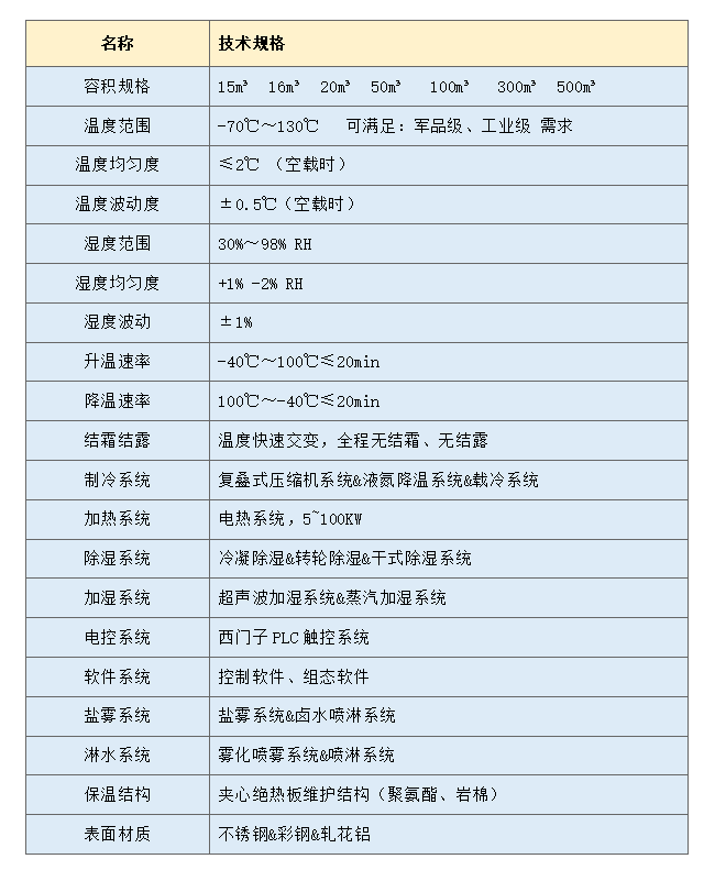 微信截圖_20201012112305.png