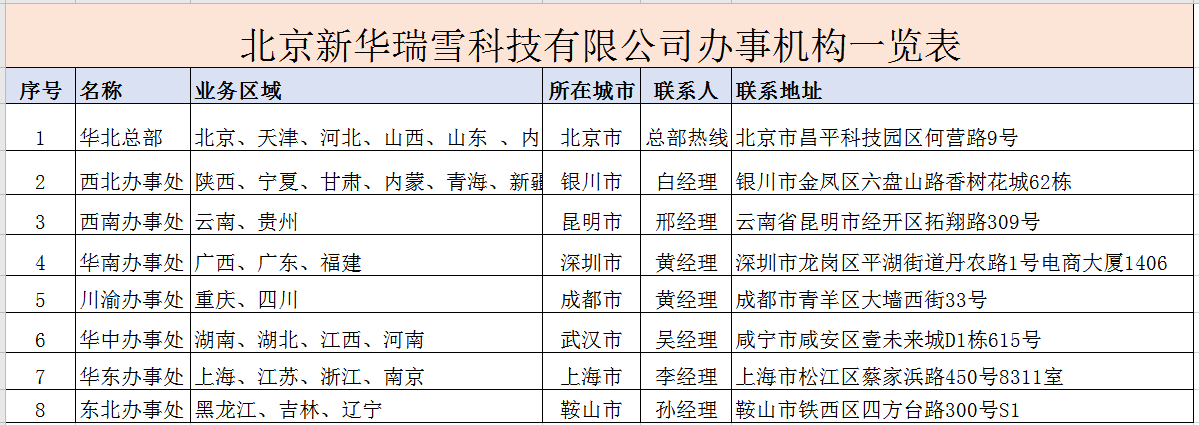 微信截圖_20210524173152.png